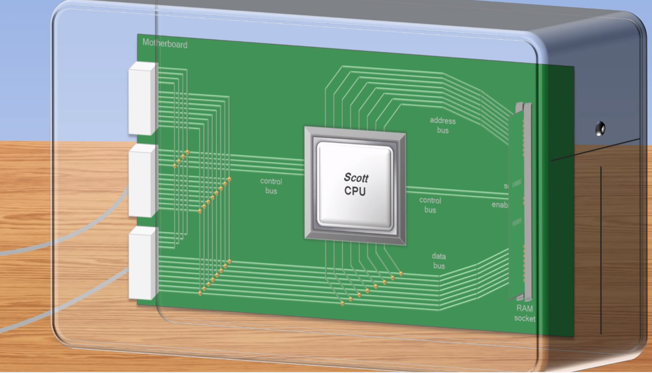 cpu